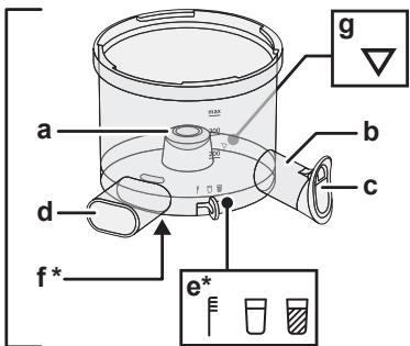 BOSCH VITAEXTRACT MESM500W - Robert Bosch Hausgeräte GmbH - 9