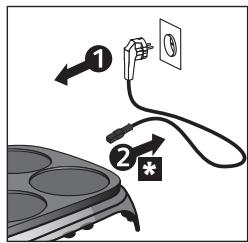 TEFAL PY554412 SIMPLY COMPACT - La pâté classique au lait - 22