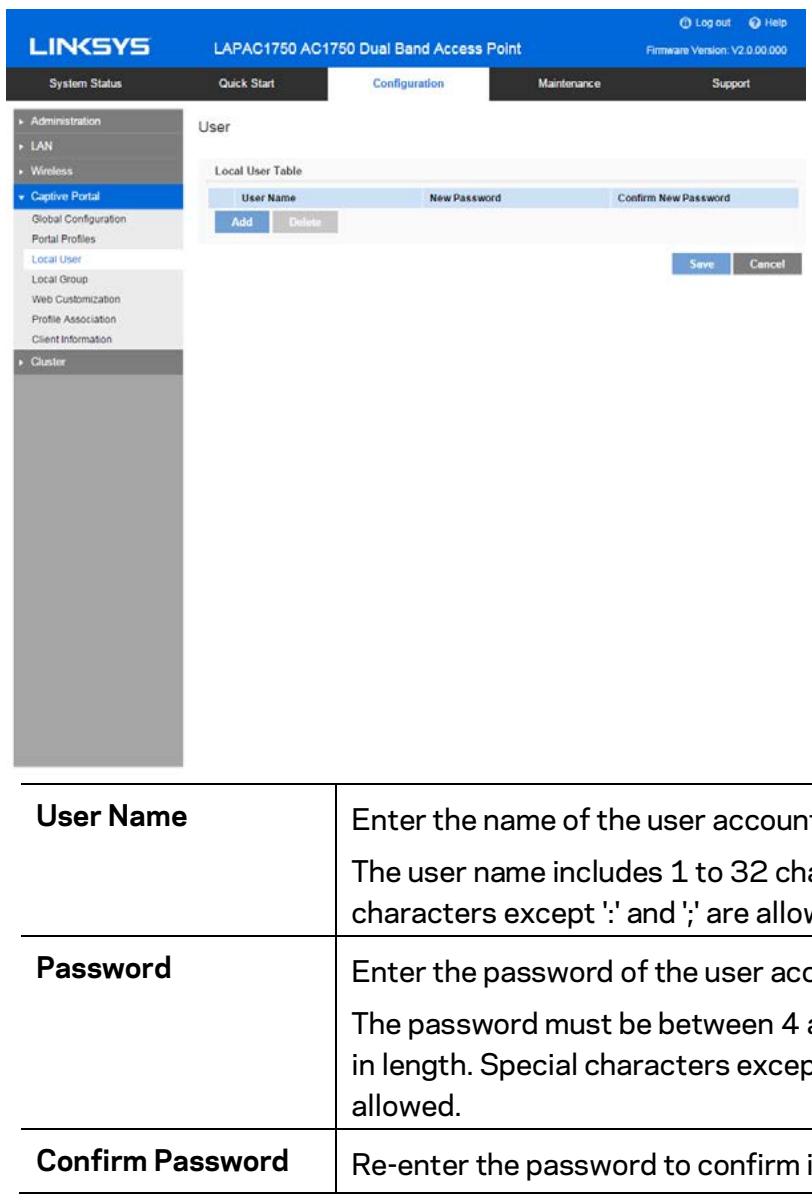 LINKSYS LAPAC1750 - Local User - 1