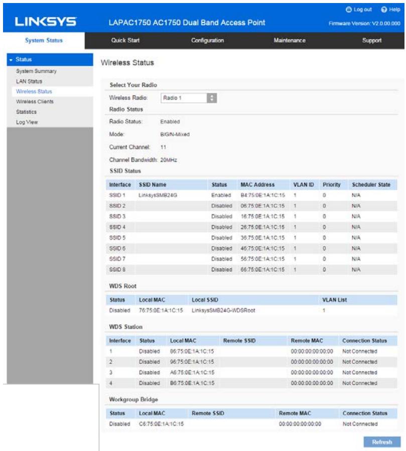LINKSYS LAPAC1750 - Wireless Status - 1