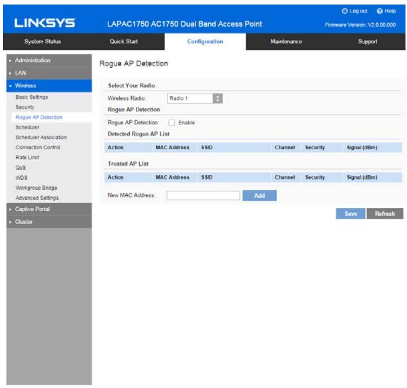 LINKSYS LAPAC1750 - Rogue AP Detection - 1