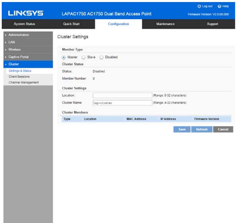 LINKSYS LAPAC1750 - Master - 1
