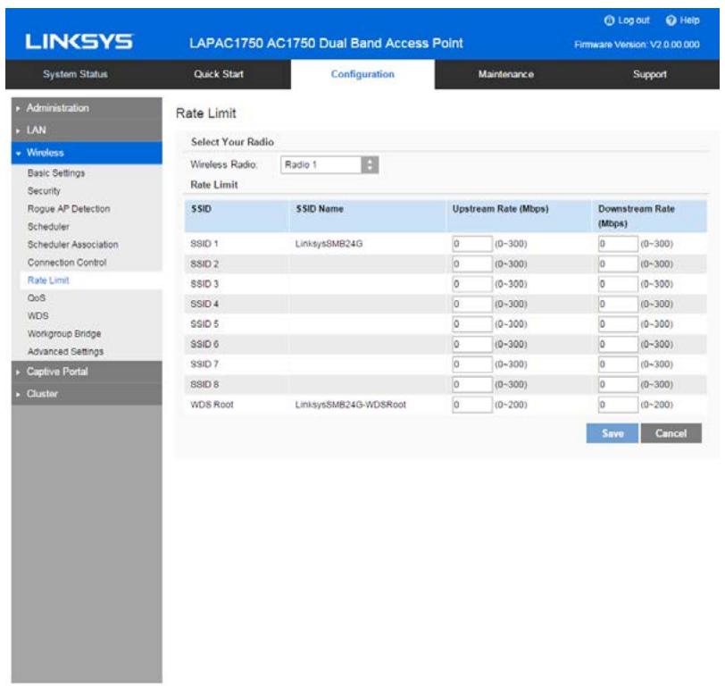 LINKSYS LAPAC1750 - Rate Limit - 1