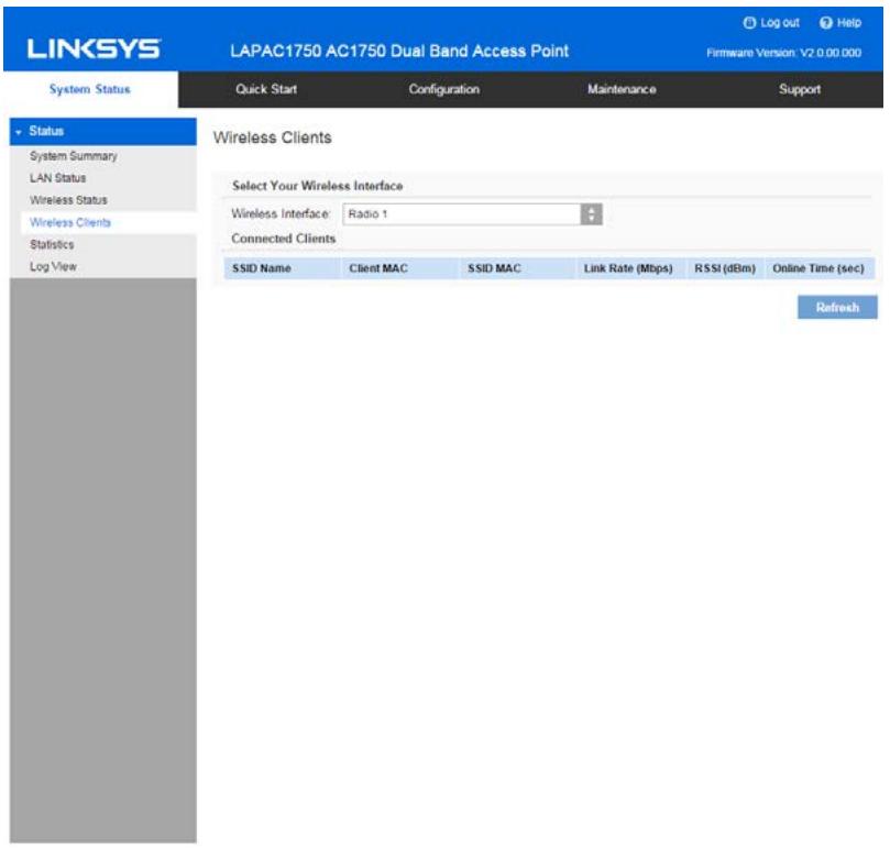 LINKSYS LAPAC1750 - Wireless Clients - 1