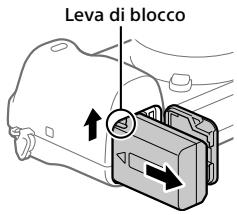 SONY A6500 - Per rimuovere il pacco batteria - 1