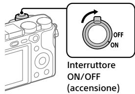 SONY A6500 - Punto 4: Impostazione della lingua e dell'orologio - 1