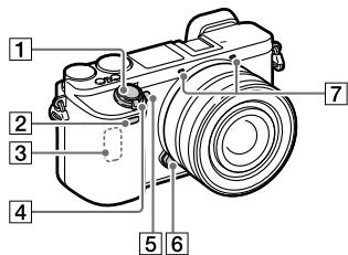 SONY A6500 - Bezeichnung der Teile - 1
