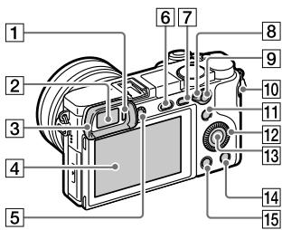 SONY A6500 - Accessory Shoe - 1
