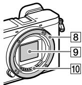 SONY A6500 - Identificacion de las partes - 2