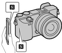 SONY A6500 - Acerca del software aplicado GNU GPL/LGPL - 1