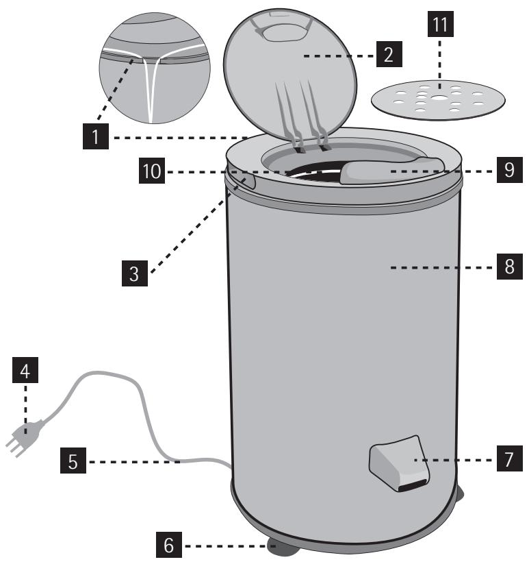 AEG-ELECTROLUX SV4028 - Product description - 1