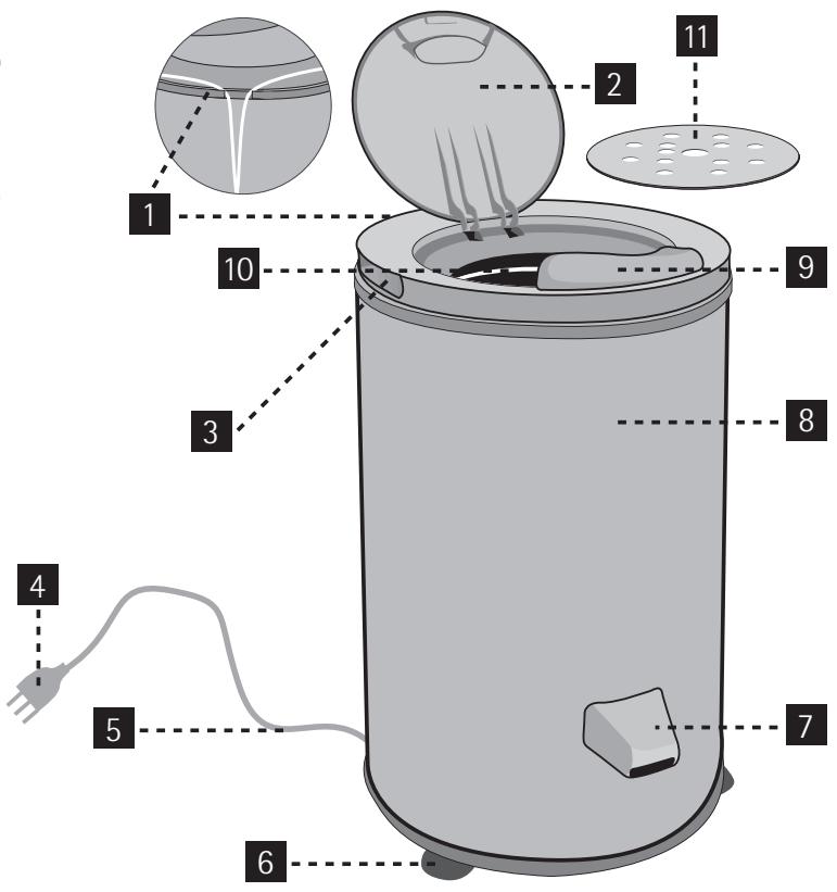 AEG-ELECTROLUX SV4028 - Descrição do produits - 1