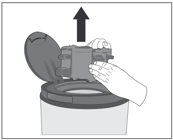 AEG-ELECTROLUX SV4028 - Erster Gebrauch - 1
