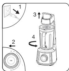 BEKO TBV8104BX PROVITALITY - Verwendung - 1