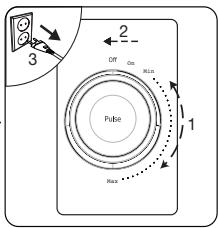 BEKO TBV8104BX PROVITALITY - 3.6 - 15