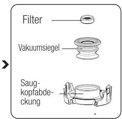 BEKO TBV8104BX PROVITALITY - Filter reinigen oder ersetzen - 2