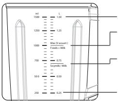 BEKO TBV8104BX PROVITALITY - Maximum quantities - 1