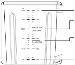 BEKO TBV8104BX PROVITALITY - Cantidades máximas - 1