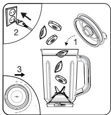 BEKO TBV8104BX PROVITALITY - Programe automate de efectuat cu utilizarea vasului - 1