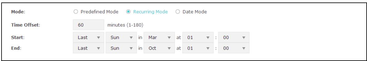 TP-LINK EAP225 - Recurring Mode - 1