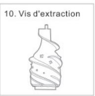 FAGOR FG128 - Spécifications - 4