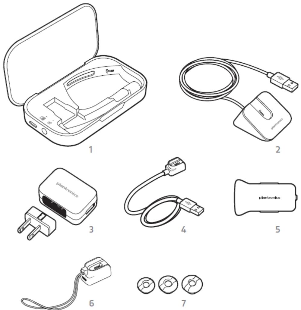 PLANTRONICS EOTE14 - Accessories - 1