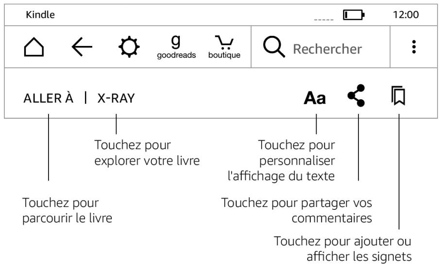 AMAZON KINDLE VOYAGE - Barres d'outils - 2