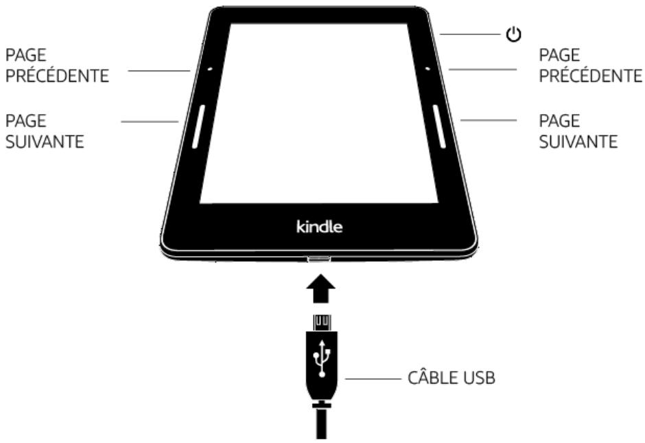 AMAZON KINDLE VOYAGE - Commandes de votre Kindle - 1