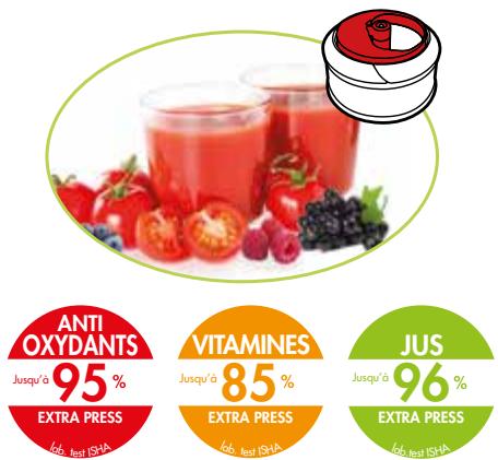 MAGIMIX 18082F JUICE EXPERT 3 - PROTECTION DE L'ENVIRONNEMENT - 2