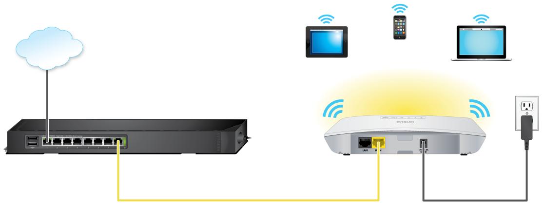 NETGEAR WAC510 - Set Up the Access Point With a Non-PoE Network Connection - 1