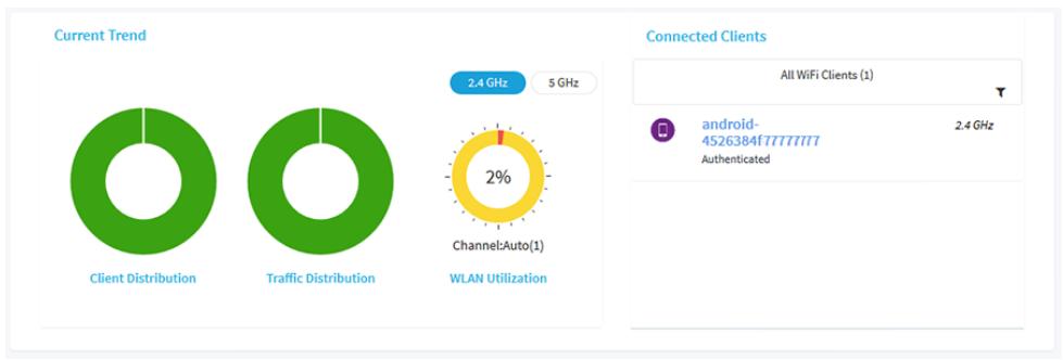 NETGEAR WAC510 - To view the clients that are connected to the access point, either over WiFi or through an Ethernet connection: - 1