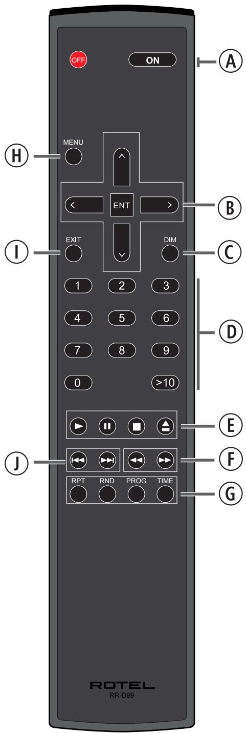 ROTEL CD14 - Important Safety Instructions - 3