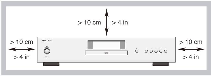 ROTEL CD14 - APPLICABLE FOR USA, CANADA OR WHERE APPROVED FOR THE USAGE - 3