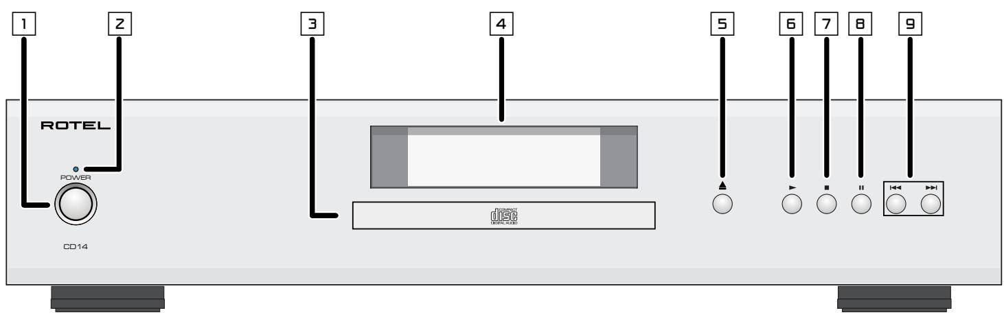 ROTEL CD14 - Important Safety Instructions - 1