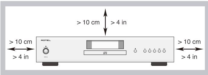 ROTEL CD14 - APPLICABLE FOR USA, CANADA OR WHERE APPROVED FOR THE USAGE - 3