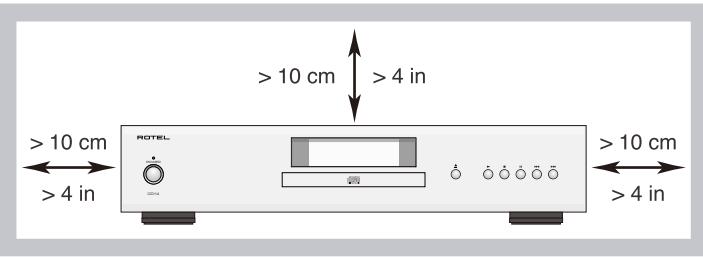 ROTEL CD14 - APPLICABLE FOR USA, CANADA OR WHERE APPROVED FOR THE USAGE - 3