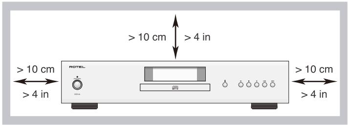 ROTEL CD14 - APPLICABLE FOR USA, CANADA OR WHERE APPROVED FOR THE USAGE - 3