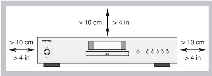 ROTEL CD14 - This Class B digital apparatus complies with Canadian ICES-003. - 3