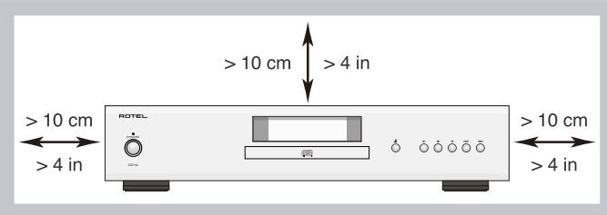 ROTEL CD14 - APPLICABLE FOR USA, CANADA OR WHERE APPROVED FOR THE USAGE - 3