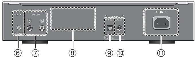 TECHNICS SLC700ES - ■ Arrière - 1