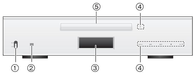 TECHNICS SLC700ES - Avant - 1