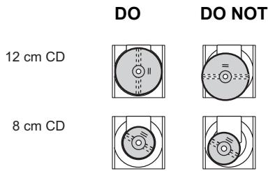TECHNICS SLC700ES - Preparation - 1