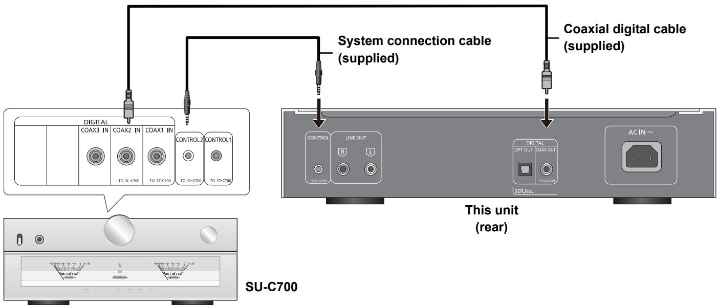 TECHNICS SLC700ES - System control connection to an SU-C700 - 1