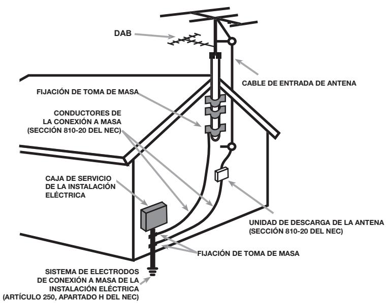 ROTEL T11 - CE - 2