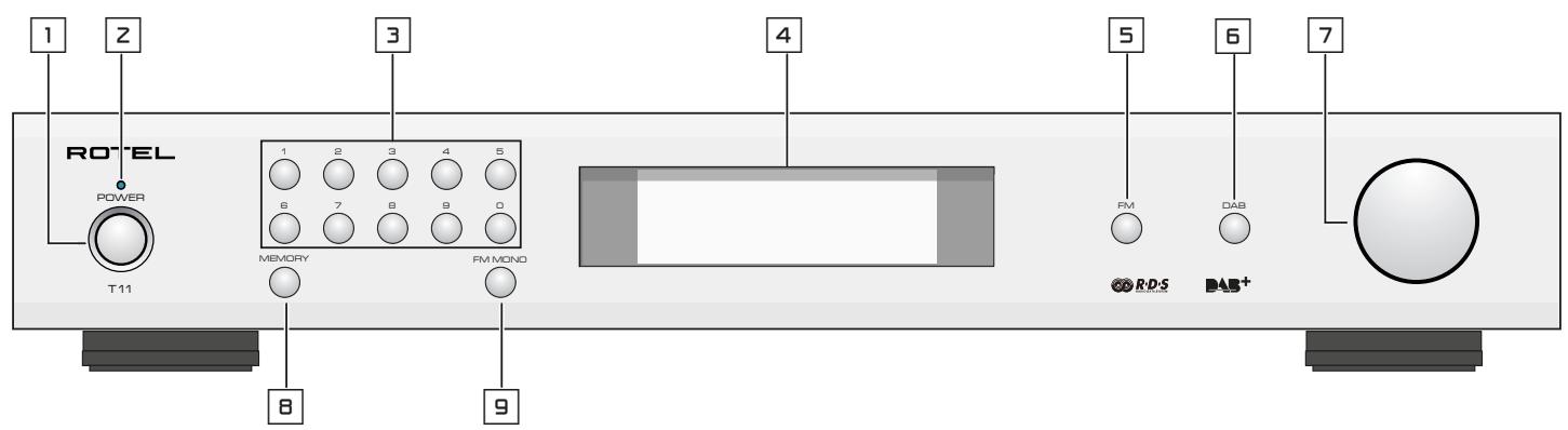 ROTEL T11 - Important Safety Instructions - 2