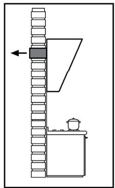 ESSENTIELB EHDD 614B  -  EHDD 614N -  EHDD 914B -  EHDD 914N - Pour fixer la hotte au mur - 5