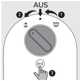 AUS 2 1 + Auto 3