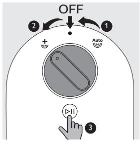 OFF + Auto 3