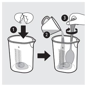 Diagram illustrating a cooking process with labeled steps: adding liquid into a beaker, adding liquid in a container, and adding liquid in a measuring cup.