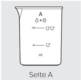 A Δ + θ 160 — UU 80 — U ml Seite A
